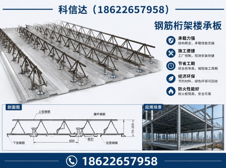 蓟州区科信达展示图