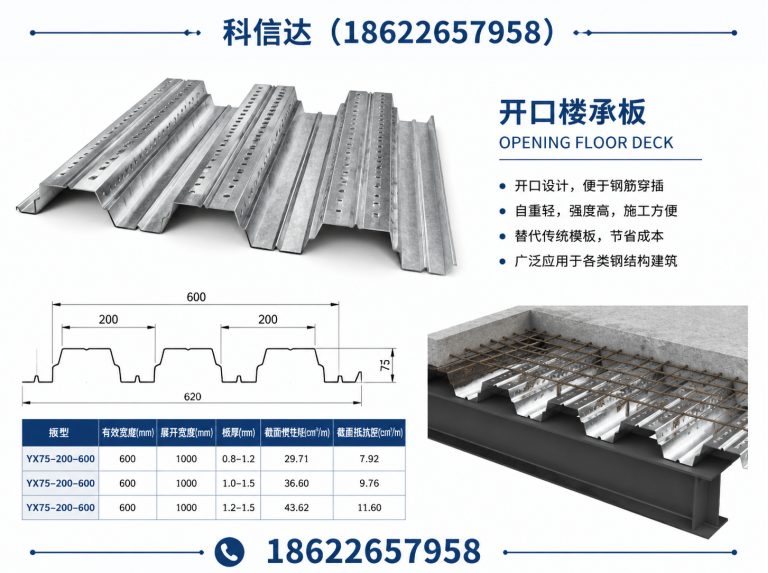 蓟州区楼承板厂家展示图